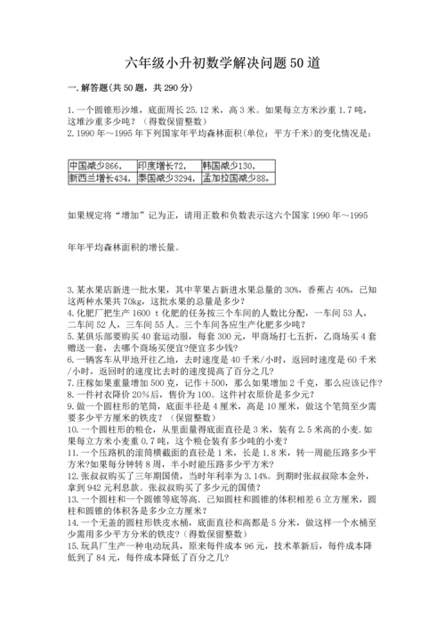 六年级小升初数学解决问题50道含答案（巩固）.docx