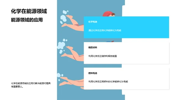 化学知识与应用