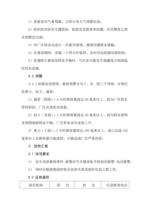 公司防洪防汛应急专题预案.docx