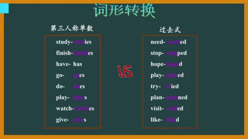 Unit 4 Then and now期末核心考点集训--译林版英语六年级上册（三起）