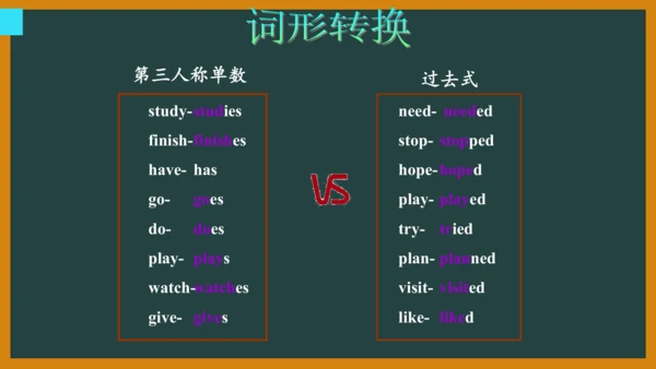Unit 4 Then and now期末核心考点集训--译林版英语六年级上册（三起）