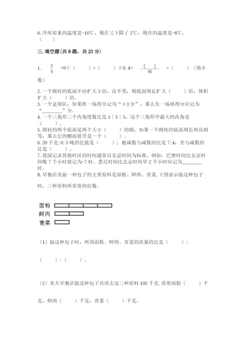 小学六年级下册数学期末卷（综合题）word版.docx