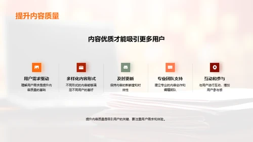 转型之路