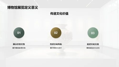 打造博物馆展览新篇章