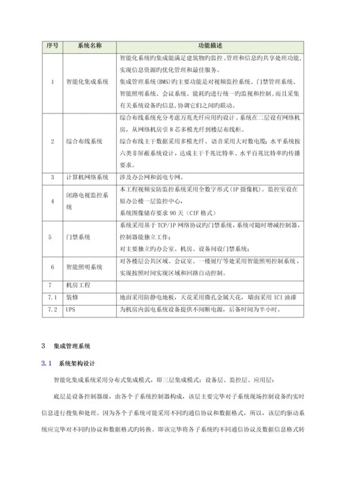 智能化系统技术方案.docx