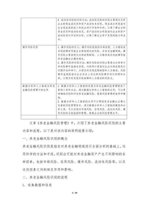 养老金融风险管理