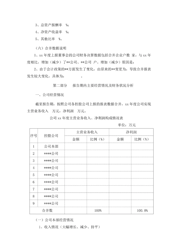 财务年度分析报告