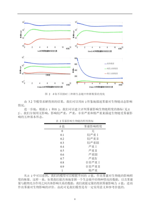 雾霾相关问题探究-数学建模论文.docx