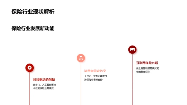 春节保障 新策新行