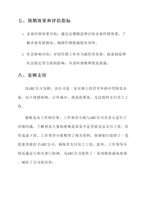 镇企业纾困走访工作方案