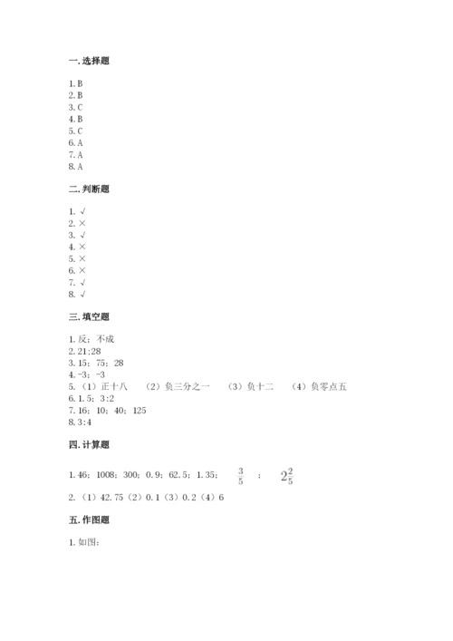 小升初数学期末测试卷（重点）.docx