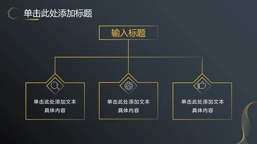 黑金商务汇报总结PPT模板