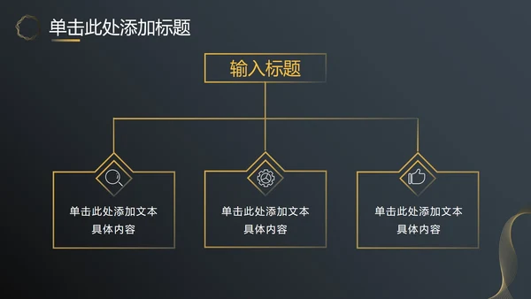黑金商务汇报总结PPT模板