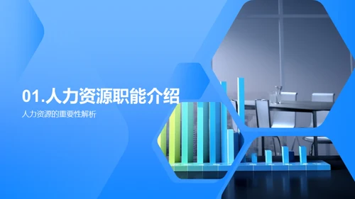 人力资源年终总结