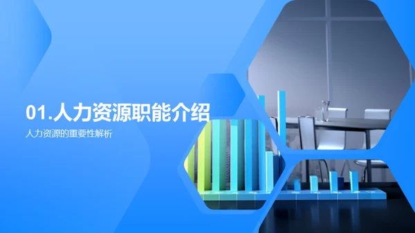 人力资源年终总结
