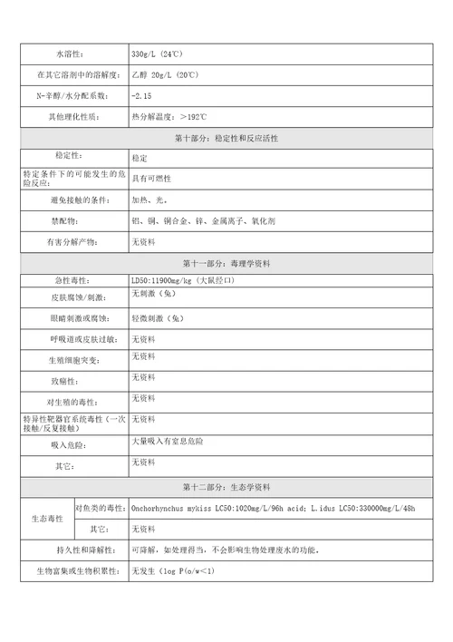 齐鲁医学安全性资料维生素CMSDS抗坏血酸MSDS