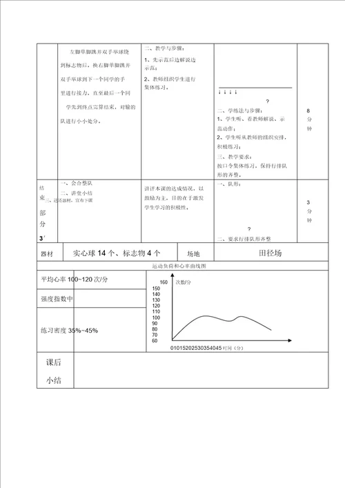 二年级体育教案原地双手头上掷实心球全国通用