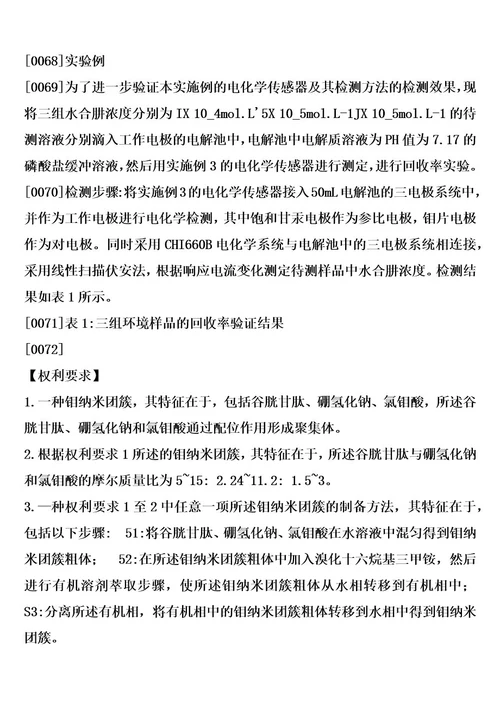 铂纳米团簇及制备方法、由铂纳米团簇修饰的电化学传感器及制备方法和应用的制作方法