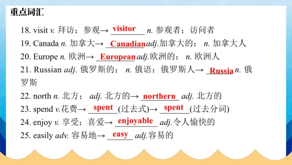 【单元整合】人教版七年级下册期末单元复习unit5-unit8 课件(共32张PPT)