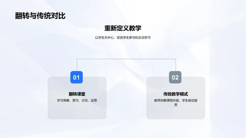 翻转课堂教学实践