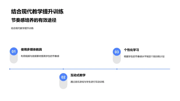 初中音乐节奏教学