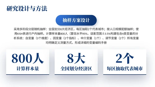 深蓝色简约风大学生毕业论文开题答辩的PPT模板