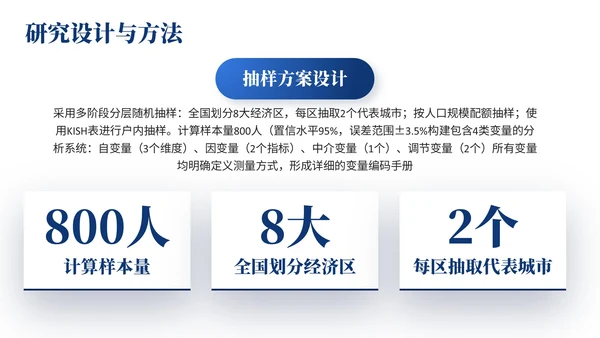 深蓝色简约风大学生毕业论文开题答辩的PPT模板