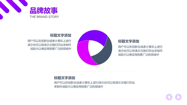 品牌推广策划案通用PPT模板