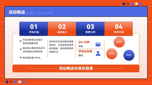 橙蓝色潮流风开业庆典促销活动方案