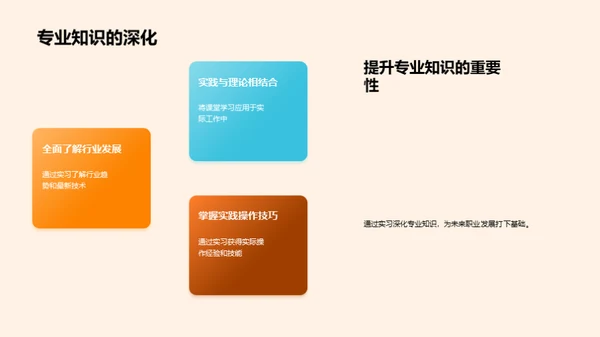实习生涯的成长之路