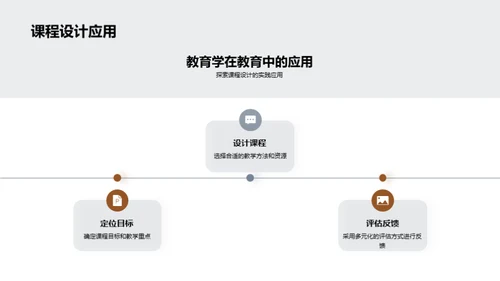 教育学全面解析