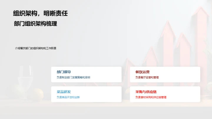 餐饮领航：半年业绩透视