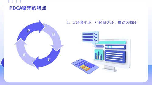 PDCA循环工作方法学习案例培训PPT模板
