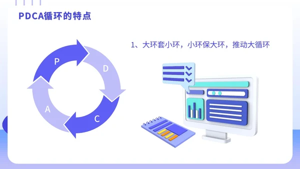 PDCA循环工作方法学习案例培训PPT模板