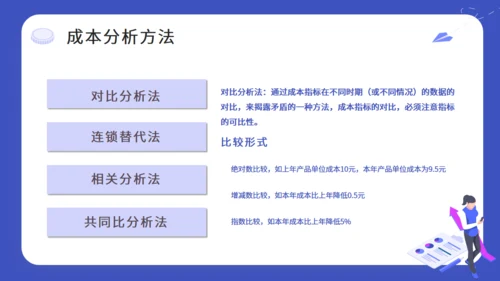 财务预算及经营分析报告通用PPT模板