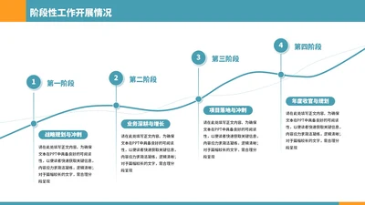 蓝色简约风4项流程图PPT单页