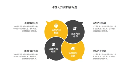 鸟巢金蛋项目孵化工作述职报告通用PPT模板