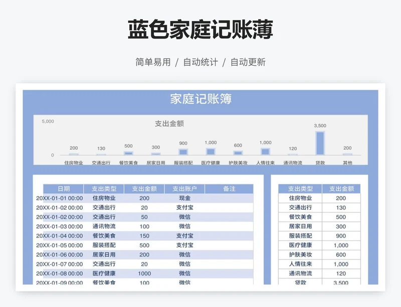 蓝色家庭记账薄