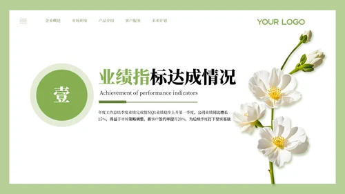 绿色小清新风年度核心成果汇报PPT模板