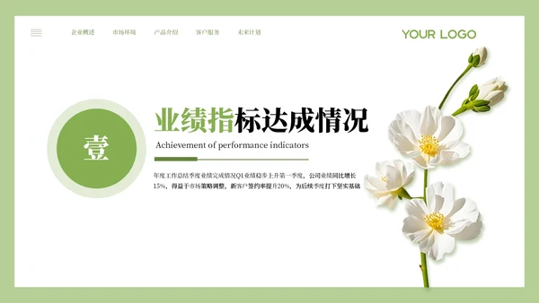 绿色小清新风年度核心成果汇报PPT模板