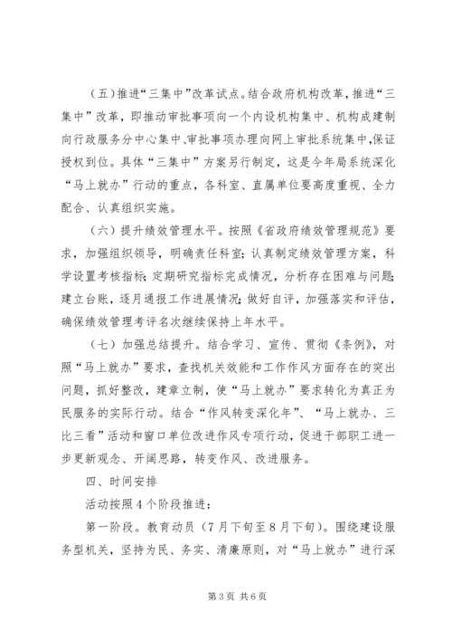 人保局深化马上就办活动工作方案.docx