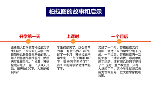 让优秀成为一种习惯主题教育班会PPT课件