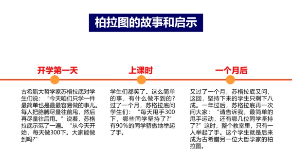 让优秀成为一种习惯主题教育班会PPT课件