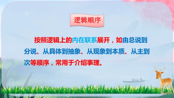 5《大自然的语言》课件