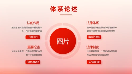 红色大气普法工作条例动态PPT模板