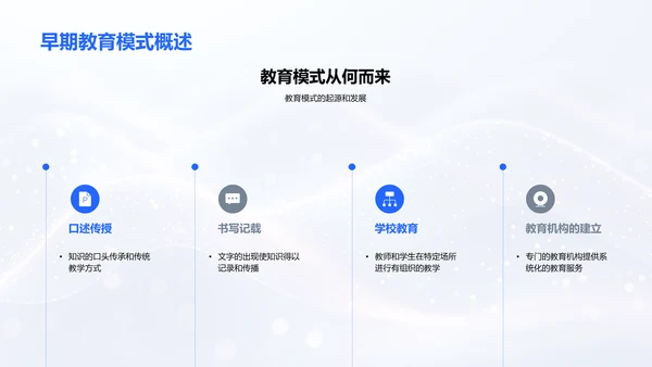教育变革与未来预备