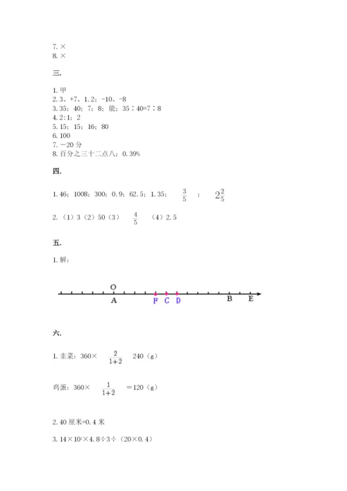 张家港常青藤小升初数学试卷【精练】.docx