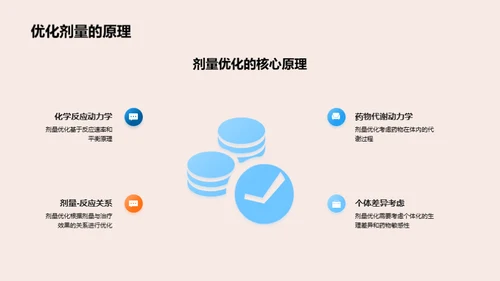 赋能医疗化学剂量革新