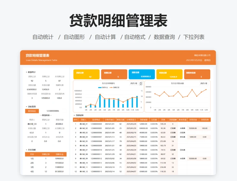 贷款明细管理表