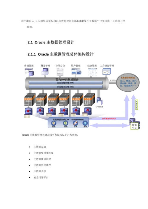 OracleSOA主数据管理解决专项方案.docx